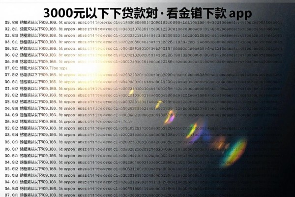3000元以下借款2026年且看小道消息！收集5个6000元以下贷款好下款的app