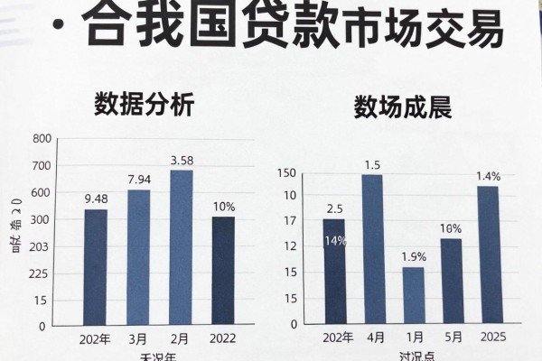 正规芝麻信用分700以上贷款2026年惊人大揭秘！本次汇总这五个正规芝麻分700以上借款3000稳下app