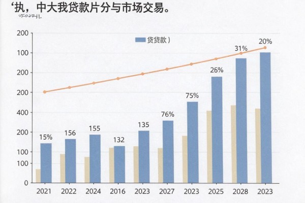 贷款不上征信十万2026年快速放款通道！必申五个借款对征信要求不高四万秒放款app