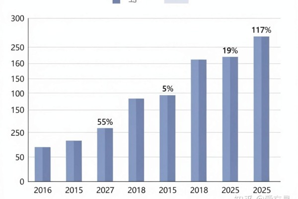 黑户500的小贷，这五个黑户500借款秒下软件整体很给力