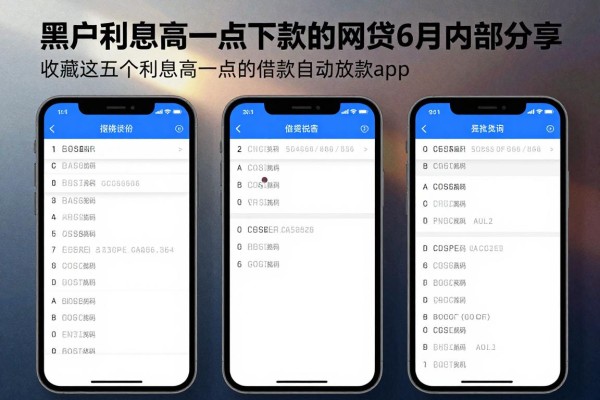 黑户利息高一点容易下款的网贷6月内部分享，收藏这五个黑户利息高一点的借款自动放款app