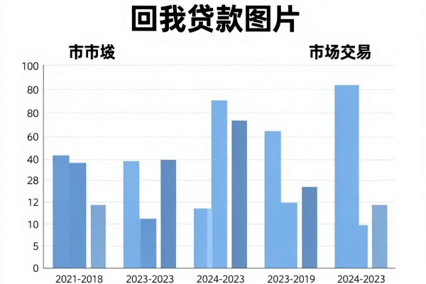 征信黑户网贷黑户贷款平台2026年火速查看！归结​5个征信黑户借款秒到账的app