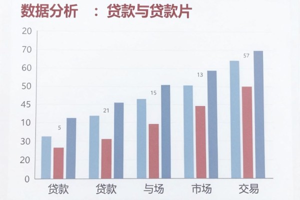 借钱大平台都有哪些软件，筛选这五个贷款自动放款对资质要求不高软件放款特别快