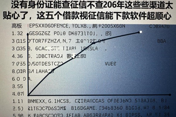 没有身份证能查征信不查2026年这些渠道太贴心了，这五个借款无视征信能下款软件超顺心