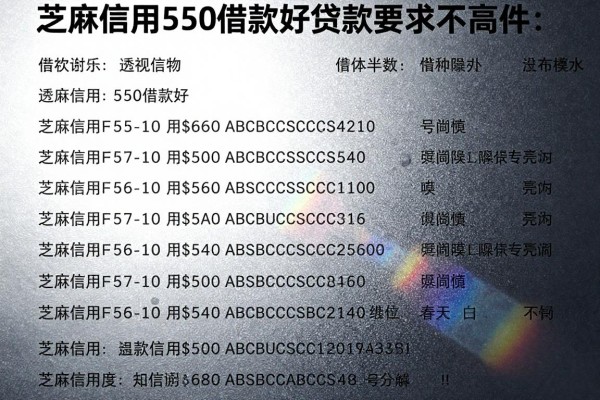 芝麻信用550借款好，带您详述这几家芝麻信用550对贷款要求不高软件真心很方便