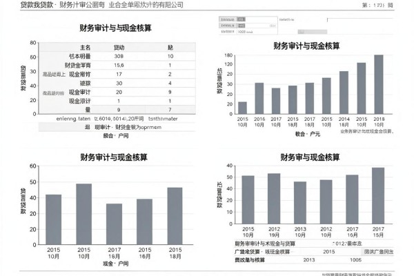 上芝麻 负面记录的小贷,这5个上芝麻借钱秒到账的口子省心顺畅