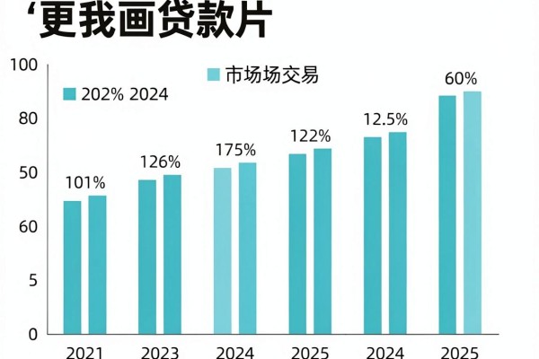 求几个秒下的小贷口子2026年揭秘​，这5个借款必下款的口子确实很省心