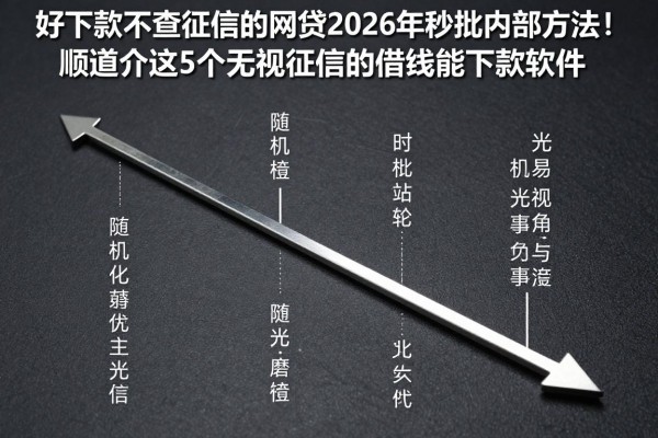 好下款不查征信的网贷2026年秒批内部方法！顺道介绍这5个无视征信的借钱能下款软件