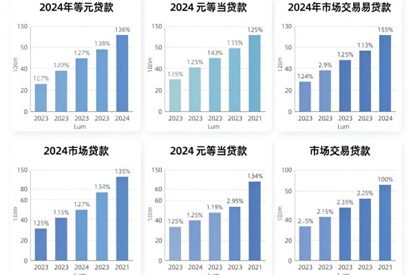 黑户线上极速小额借款app，快看这5个​黑户借钱对资质要求不高平台办理轻松