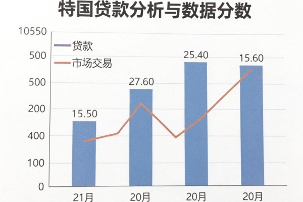 借款平台500元，带您揭秘这5个借款500元不查的口子理性使用很合适
