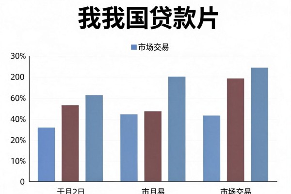 贷款app最快审核下款2026年绝妙技巧！本文为您详细剖析！