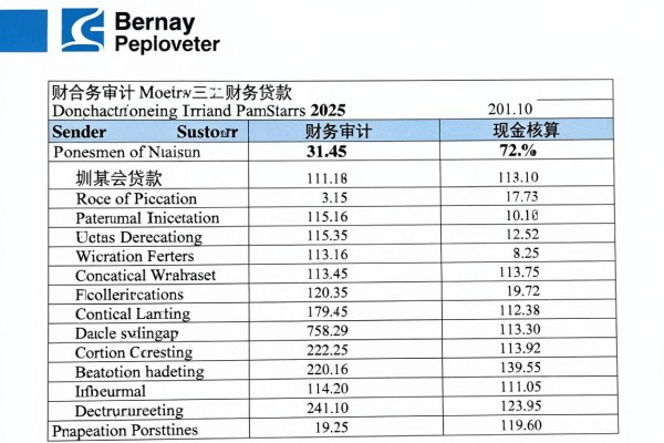 芝麻信用分800借钱2026年莫失良机，这五个芝麻信用分800贷款必下app遇事能帮一把