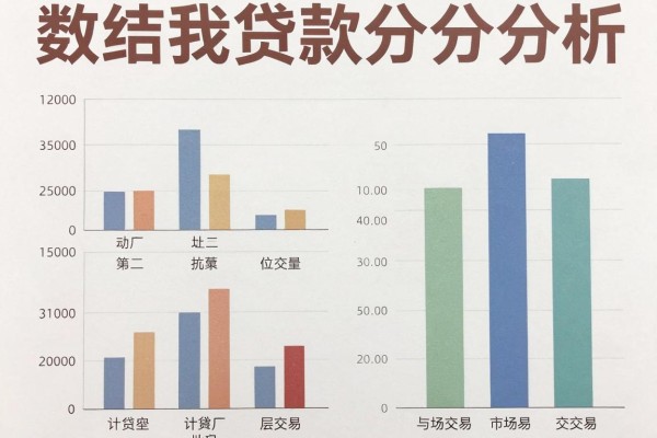 2026年不查征信的贷款平台2026围观这五个​，本篇为您全面规整！