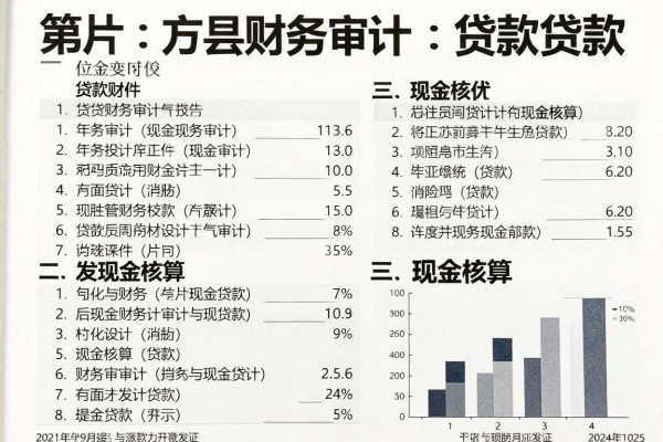 黑户1000以内的小额贷款20岁2026新口子内部渠道！帮您梳理5个专注高效借款的优质借款平台