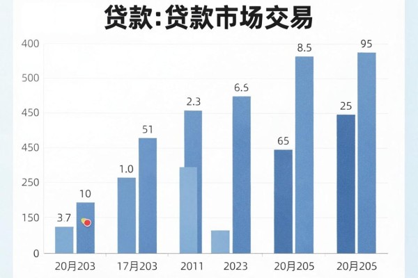2026有哪些借款口子,这几家2026秒批贷款无视征信的口子体验感超好