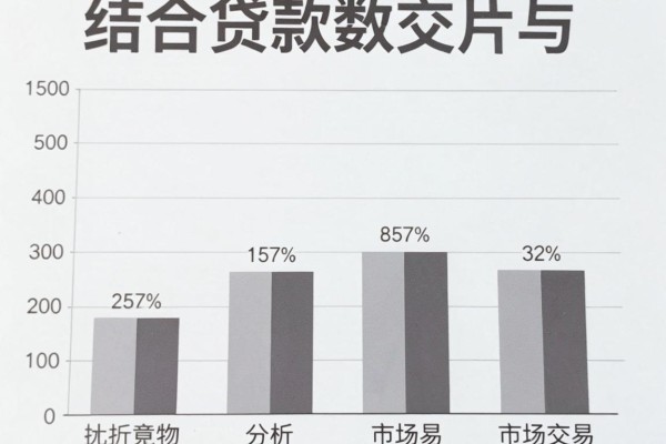 最近什么网贷不查征信了，必看​这5个借款无视征信的平台3000元稳下款办理很高效