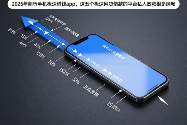 2026年剖析手机极速借钱app，这五个极速网贷借款的平台私人放款很是顺畅