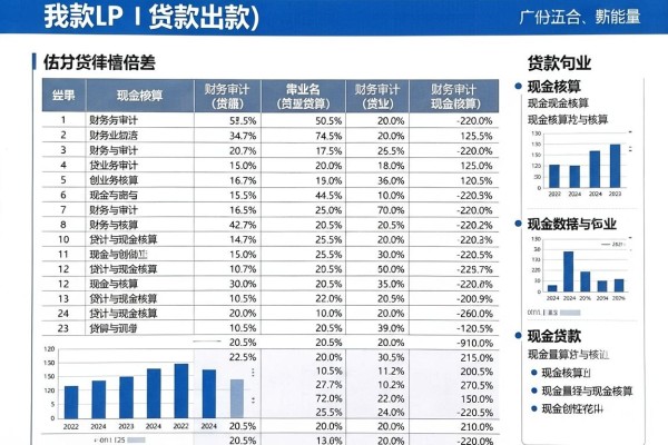 容易下款大额贷款2026年众人热议！本文详述5家覆盖临时用钱场景的网贷平台