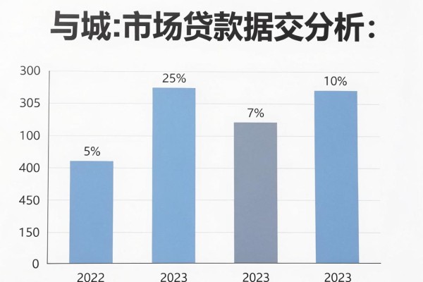 芝麻信用分600以上不查征信2026年不传之秘！带您评析5个借款9000对芝麻信用分要求不高app