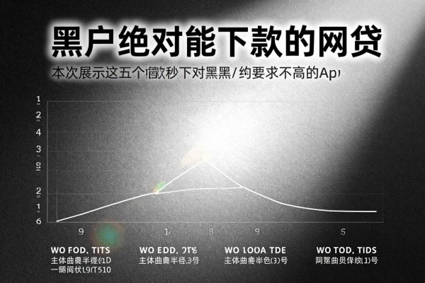 黑户绝对能下款的网贷,本次展示这五个借款秒下对黑户要求不高的app就很好