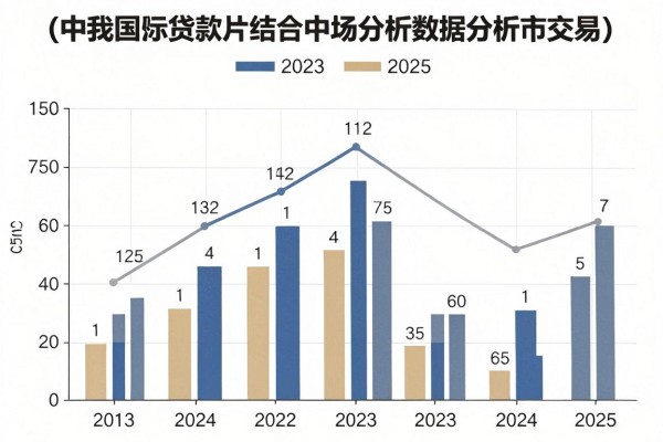 芝麻信用分550哪些可以贷款，2026年终于懂了这几家借款550秒过对要求不高app