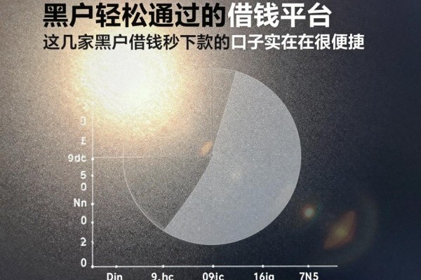 黑户轻松通过的借钱平台，这几家黑户借钱秒下款的口子实在很便捷