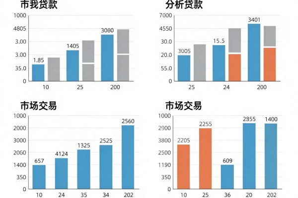 借款马上到账的不看征信马上收藏，2026年这5个无视征信的借钱5000的口子稳妥贴心