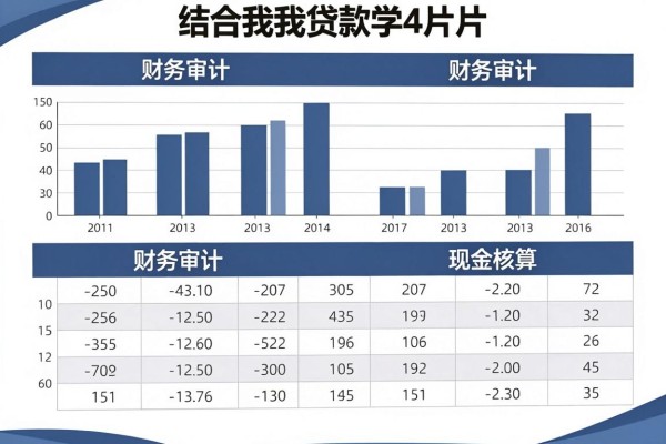 短期借款平台30天黑户能下款必备技能，2026年这5个短期贷款口子30天黑户对征信要求不高7000马上放款用着省心