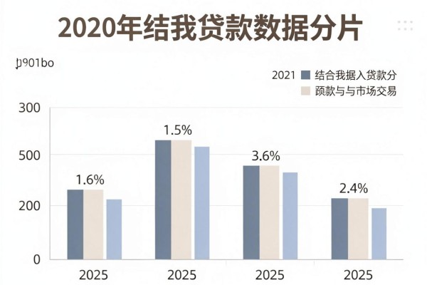 18周岁秒下的网贷，本文评析这五个18周岁借钱必下款软件