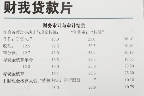 黑户五万以上的借款平台2026年业内人透风！必阅​五个无视黑户五万秒批的口子