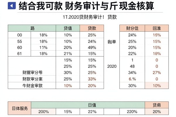 网黑哪里可以借到2000元钱急用，深度筛选这五个网黑借钱2000秒过的软件急用真的给力