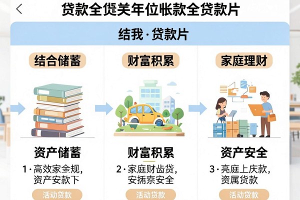 网贷黑户银行黑户贷款，今日汇集五个借钱黑户银行贷款1000元稳下app