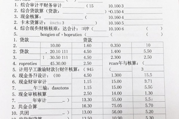 黑户3个月贷款不上征信口子2026年今日揭晓啦，这五个借款3个月无视征信秒下款的口子可应对突发开销