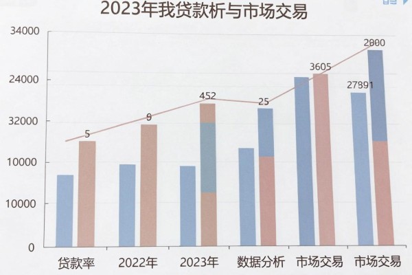 借钱最快的app2026年详细剖析！为您剖析这5个借款最快的秒下平台