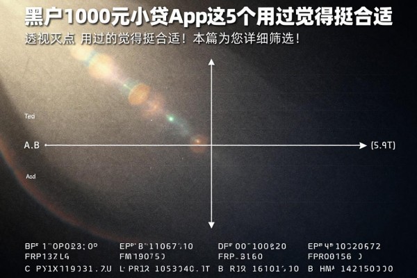 黑户1000元小贷app这5个用过觉得挺合适！本篇为您详细筛选！