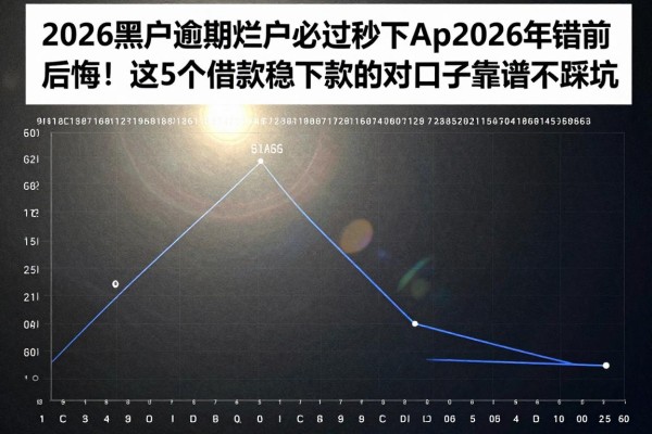 2026黑户逾期烂户必过秒下款app2026年错过后悔！这5个借款稳下款的对口子靠谱不踩坑