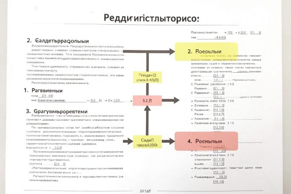 信用卡借款口子17l，同时梳理五个信用卡贷款3500元微信放款的口子