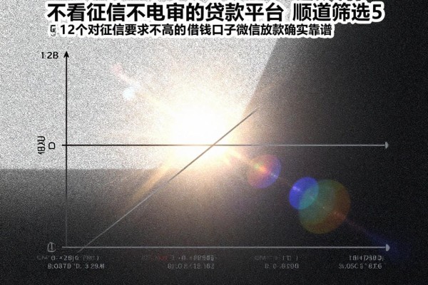 不看征信不电审的贷款平台,顺道筛选这5个对征信要求不高的借钱口子微信放款确实靠谱