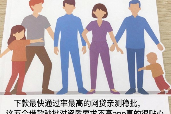 下款最快通过率最高的网贷亲测稳批，这五个借款秒批对资质要求不高app真的很贴心