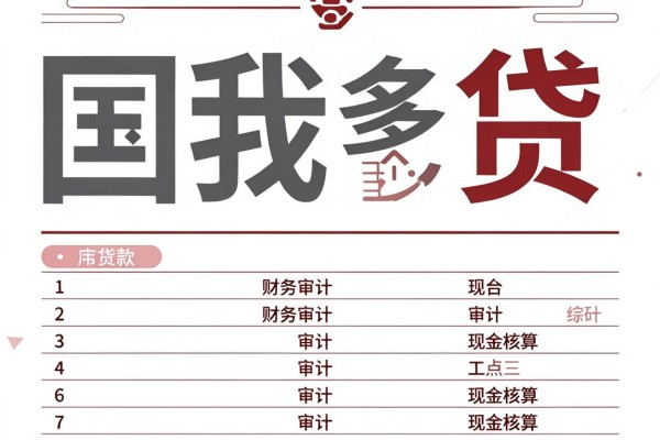 黑户苹果手机id贷无视黑白2026年先看为快！为您分享这五个黑户借钱对征信要求不高5000元稳下款的软件