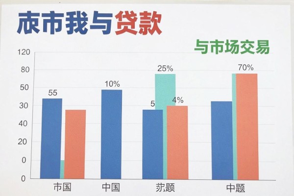 手机上哪些正规平台能借钱的6月紧急下款方案！这5个正规网贷对征信要求不高口子操作很简单