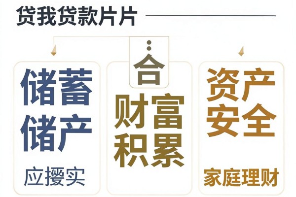 黑户18岁大额贷款口子,2026年这5个18岁大额借款对征信要求不高口子用着很踏实