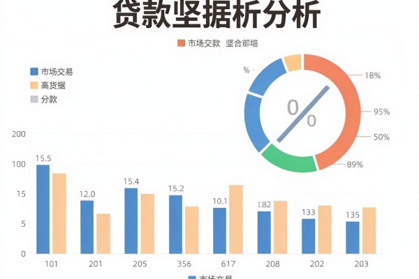 2026正规大额网贷2026年全网震惊!同时罗列这5个2026大额借款好下款软件