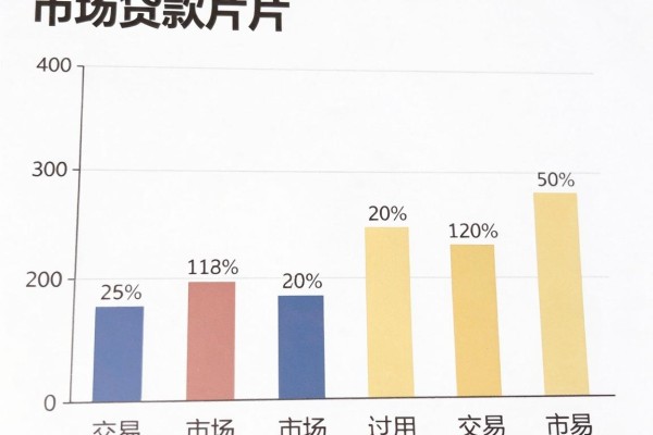 黑户2026网黑必下口子，这5个黑户2026借款3000秒批的app靠谱值得选择