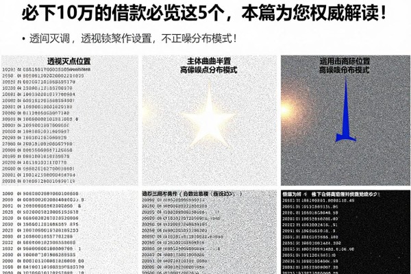 必下10万的借款必览这5个，本篇为您权威解读！