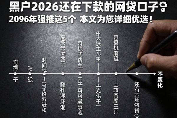 黑户2026还在下款的网贷口子2026年强推这5个！本文为您详细优选！