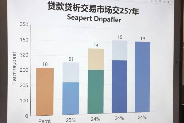 网贷哪个平台下款门槛低一点2026年速申技巧！带您列出五个借款对资质要求不高4000元微信放款的软件