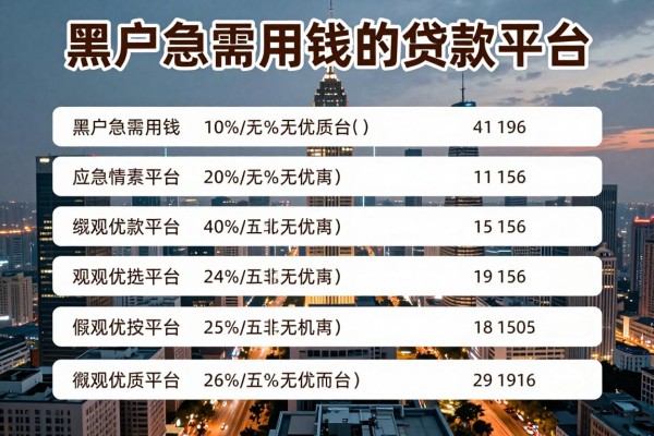 黑户急需用钱的贷款平台，本文罗列5种覆盖应急周转需求的优质平台