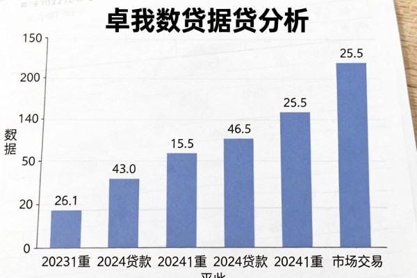 什么借款平台可以下款到支付宝，2026年精读这5个贷款必下对支付宝要求不高口子