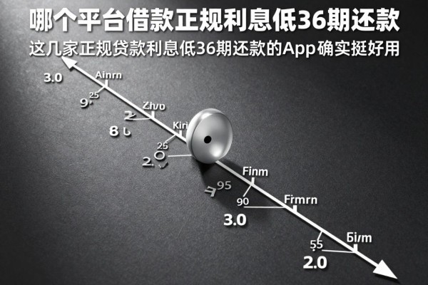 哪个平台借款正规利息低36期还款，这几家正规贷款利息低36期还款的app确实挺好用
